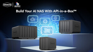 API-in-a-Box™ Open-Source AI Application Generator Combined with TerraMaster NAS: Easily Tackle Software Development Challenges