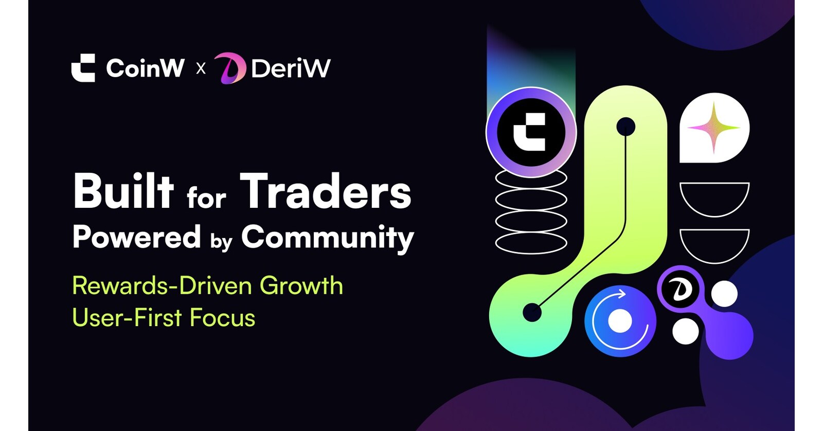 CoinW and DeriW: Revolutionizing Decentralized Derivatives with Points  Reward