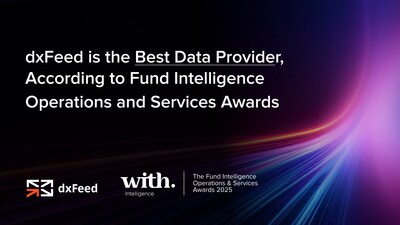 dxFeed Named Best Data Provider at the Fund Intelligence Operations and Services Awards 2025