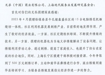 Unable to view the image, Please provide a valid URL.