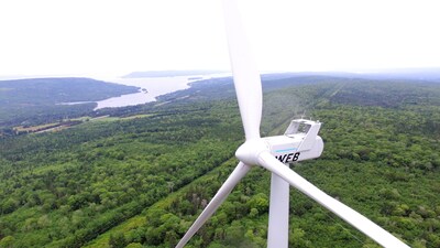Investissement de 117,4 M$ de la BIC dans le parc éolien à Weavers Mountain