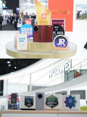 MWC 2025：華為狂攬33項權威媒體大獎，引領極致智能新體驗