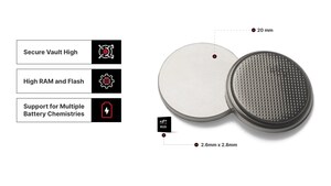 Silicon Labs Unveils BG29: The Future of Bluetooth® LE in Miniature Devices