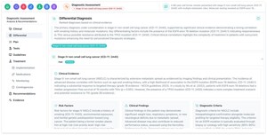 Calonji Inc. Unveils MedAlly: All-in-One AI Platform with 16 Intelligent Agents to Transform Healthcare