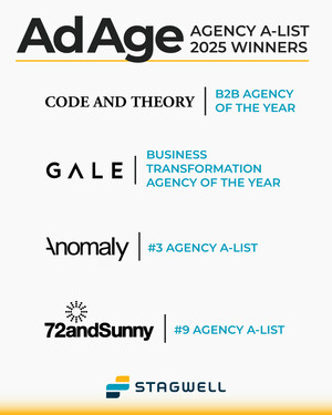 Four Stagwell <em>(STGW)</em> Agencies - 72andSunny, Anomaly, Code and Theory and GALE - Awarded 2025 Ad Age Agency A-List Recognition for Business and Creative Transformation