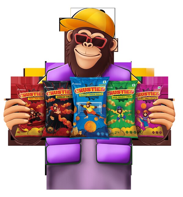 Unable to view the image, Please provide a valid URL.