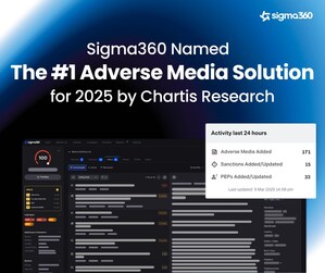 Sigma360 Named #1 Adverse Media Solution in 2025 by Chartis Research
