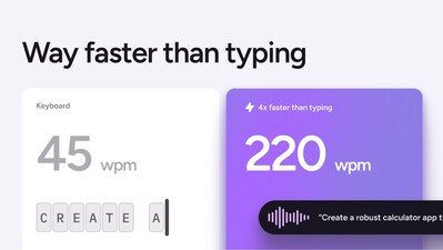 Way faster than typing