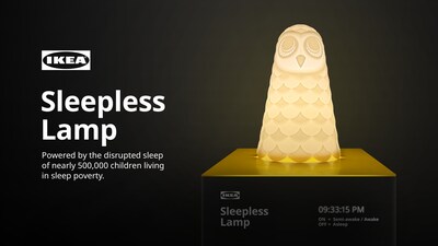 A Wake-Up Call to End Sleep Poverty