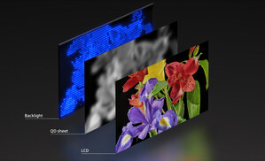 Sony Develops Next-Generation Display System with Proprietary Signal Processing Technology for Individual RGB Control of High-Density LED Backlights