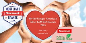B&amp;H Photo Named to Newsweek's America's Most Loved Brands 2025
