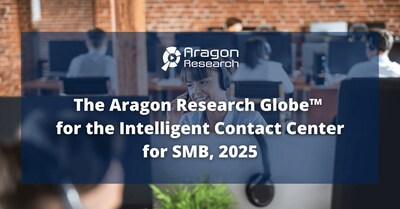 The Aragon Research Globe™ for the Intelligent Contact Center for SMB, 2025