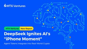 HTX Ventures: DeepSeek Triggers AI's "iPhone Moment", Accelerating AI Agents into Real Crypto Use
