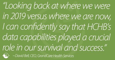 GrandCare COVID-19 Impact