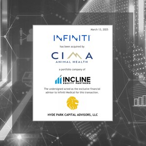 Hyde Park Capital Advises Infiniti Medical on its Sale to CIMA Animal Health, a Portfolio Company of Incline Equity Partners