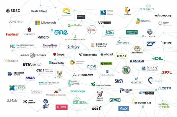 Unable to view the image, Please provide a valid URL.