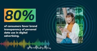 PRWeb | Online Press Release Distribution Service | PRWeb