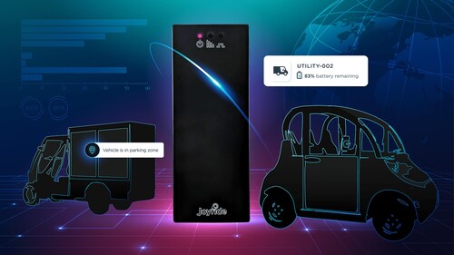 Neon IoT for Smart Lightweight Electric Vehicles