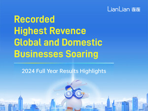 Lianlian DigiTech Capai Volume Pembayaran Total Senilai RMB3,3 Triliun pada 2024, Naik 64,7% secara Tahunan