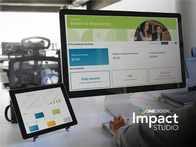OneDigital's Impact Studio enhances workforce planning visibility, optimizes cost containment, and enables smarter decision-making—all in a modern platform that blends sophisticated AI-driven technology with consulting expertise. OneDigital's Impact Studio enhances workforce planning visibility, optimizes cost containment, and enables smarter decision-making—all in a modern platform that blends sophisticated AI-driven technology with consulting expertise.