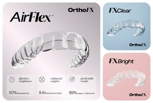ORTHOFX™ FEATURES A FULL LINE OF CLEAR ALIGNER SYSTEMS USING THE 