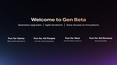 Infinix AI∞ Beta Plan Infinix AI∞ Beta Plan