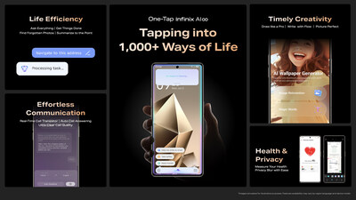 One-Tap Infinix AI∞ One-Tap Infinix AI∞