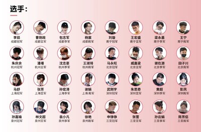 Unable to view the image, Please provide a valid URL.