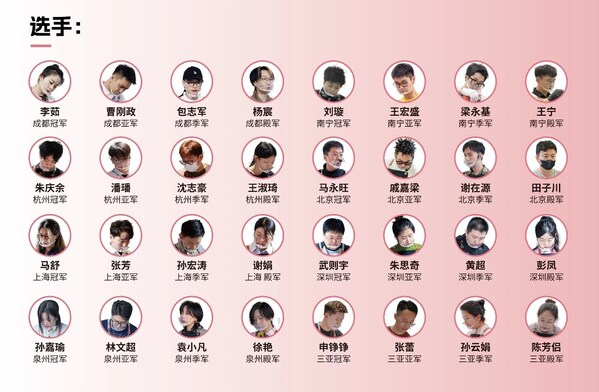 Unable to view the image, Please provide a valid URL.