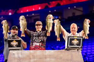 Fothergill snags 29-6 bag to take commanding lead at Bassmaster Classic