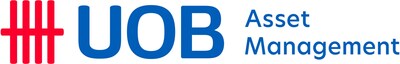 UOB Asset Management: Markets at an Inflection Point in 4Q25