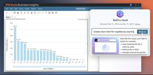 FADEL Unveils AI-Powered Business Insights for Smarter Licensing &amp; Royalty Management