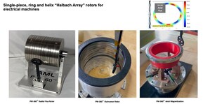 Advanced Magnet Lab, Inc. (AML) Offers a Unique Approach for Electric Motor Manufacturers