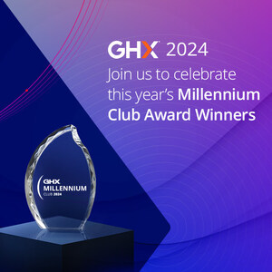 GHX Recognizes Advancement in Supply Chain Automation with 2024 Millennium Club Honorees