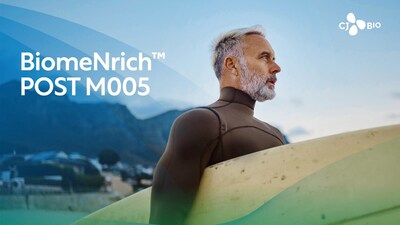 First NDIN-Completed Akkermansia muciniphila for Muscle Health : BiomeNrich™ POST M005