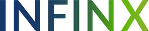 Glidian Joins Infinx to Advance Prior Authorization Automation and Expand Market Reach