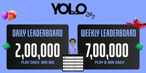 YOLO247 Launches 60-Day Leaderboard Challenge During IPL Season