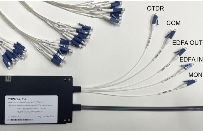 Multifunctional Athermal AWG Multiplexer