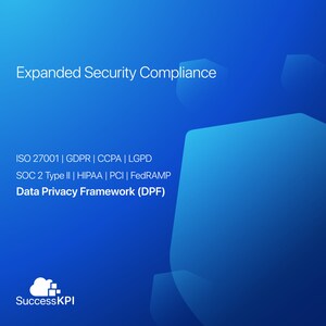 SuccessKPI Achieves Data Privacy Certifications, Recognition for Highest Security, Privacy Standards Worldwide