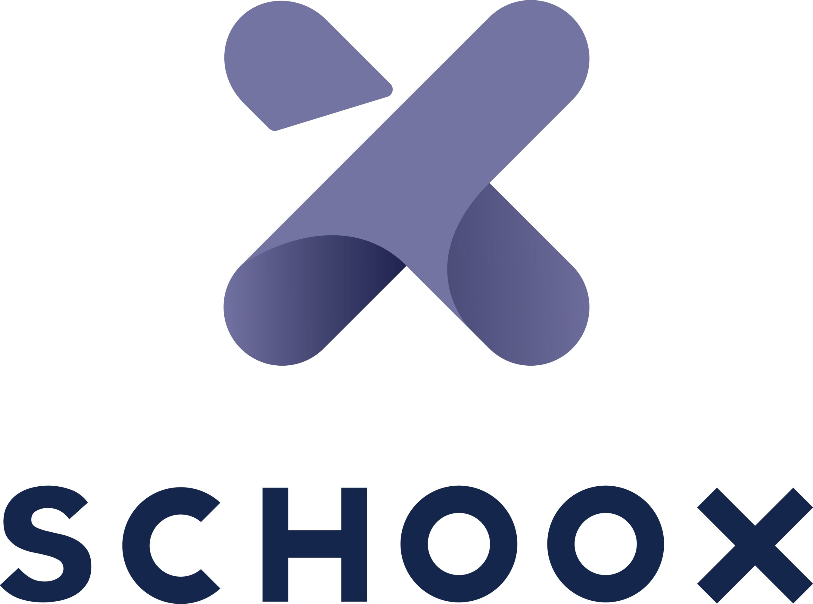 Schoox Offers New Report on Frontline Workforce Development from RedThread Research
