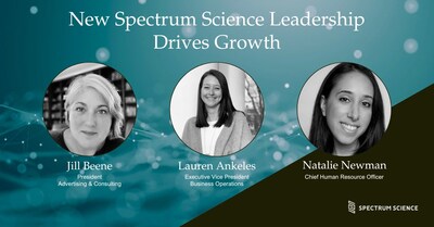 Spectrum Science bolsters leadership in key areas aligned with growth focus.