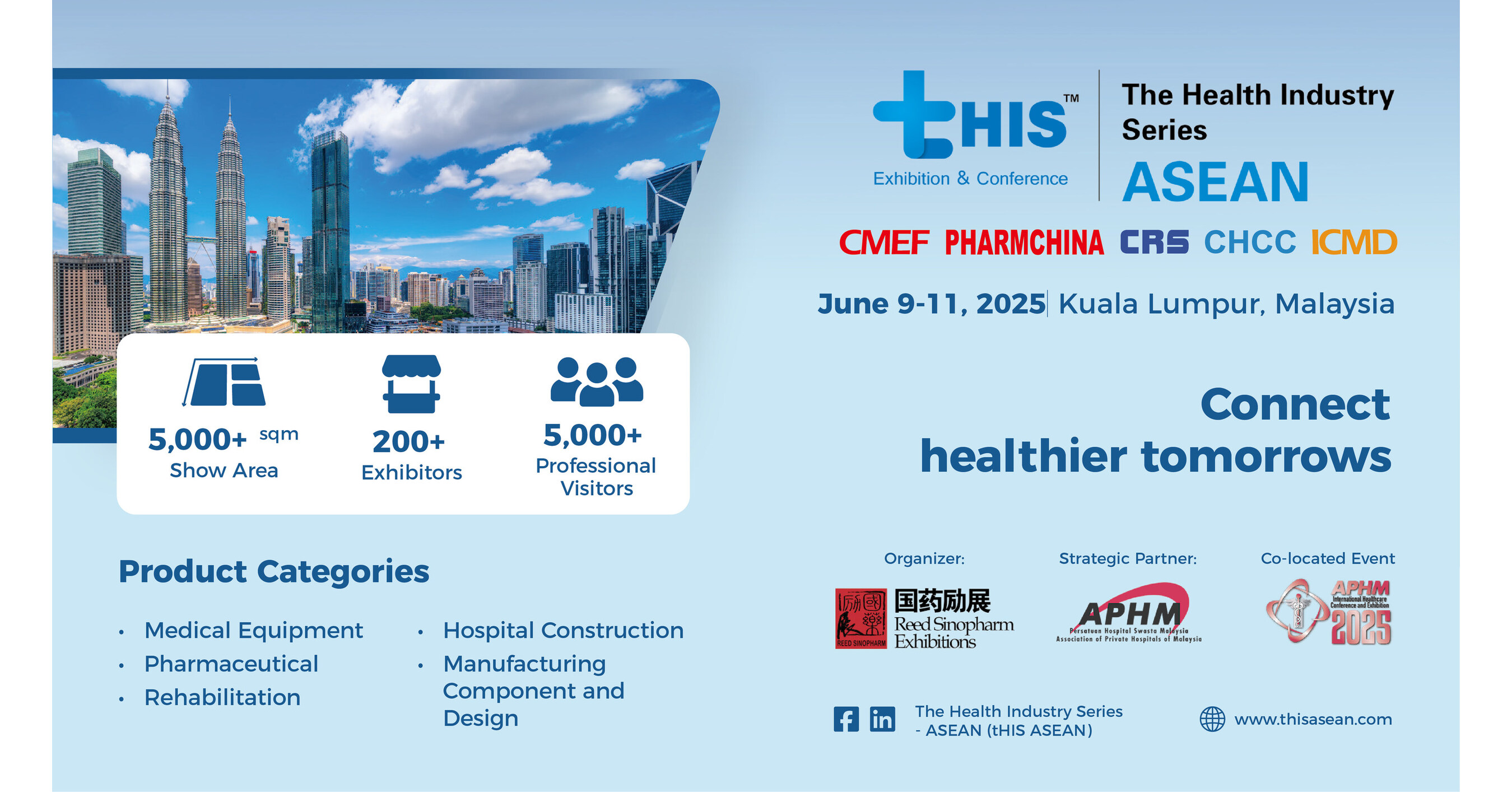 2025 ASEAN MEDICAL INDUSTRYシリーズ、STATE -OF -ART Medical Technology and Showは、南アジアの巨大な市場の可能性を示しています
