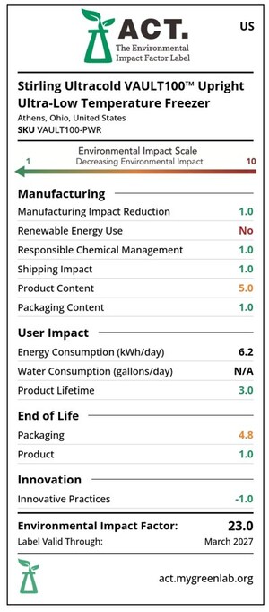 New Stirling Ultracold ULT Freezer Receives Lowest Validated  Environmental Impact Score (in U.S.) from My Green Lab® ACT® Ecolabel as of March, 2025