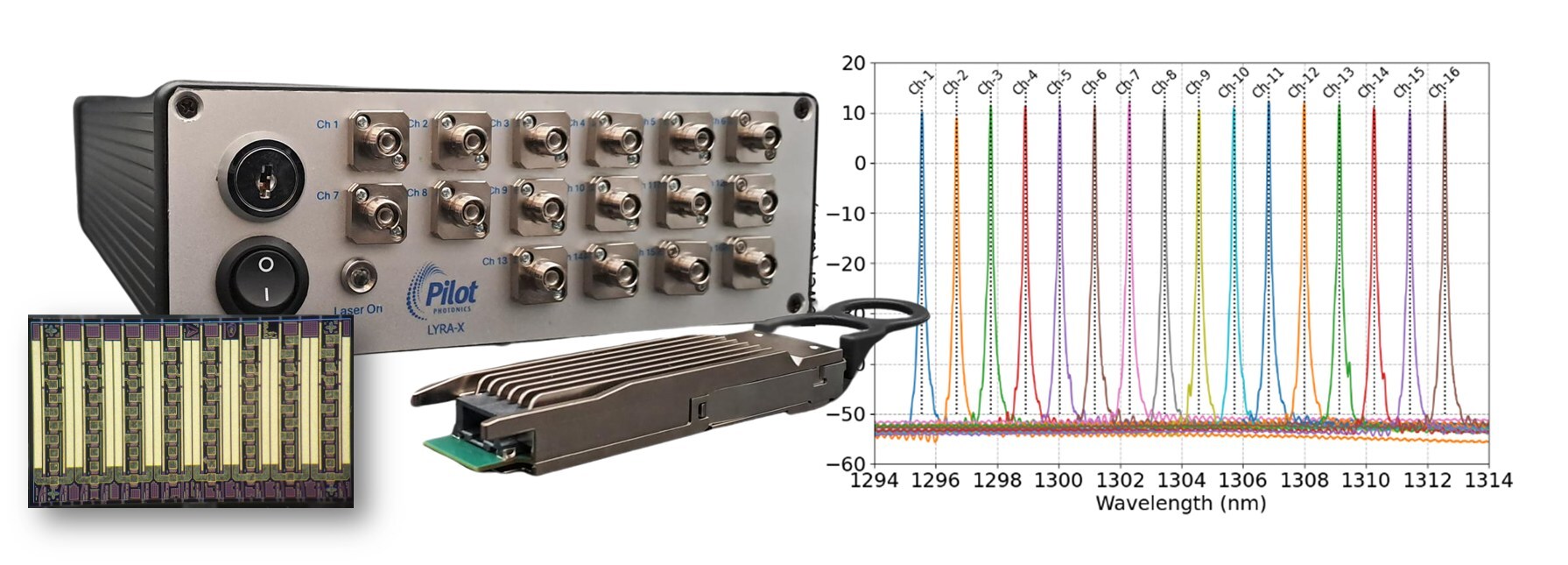 Unable to view the image, Please provide a valid URL.