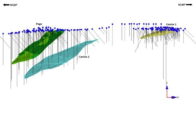 Figure 1: Preliminary interpretation of mineralized envelopes of the Pogo, Centre 2 and Centre 1 deposits (from left to right). Cross-section looking towards the northeast. (CNW Group/Cupani Metals Corp.)