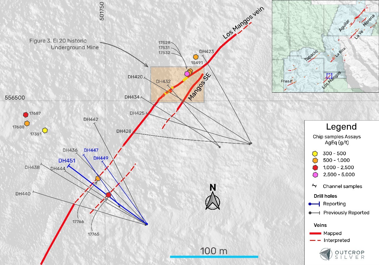 Figure 1. The plan view of the Los Mangos vein target shows the drill holes reported in this release (Table 1), and surface exploration samples (Table 2). Hole DH447 intercepted a vein with No Significant Results, while hole DH449 encountered a void. No Significant Result means an intercept lower than 200 g/t AgEq. (CNW Group/Outcrop Silver & Gold Corporation) Figure 1. The plan view of the Los Mangos vein target shows the drill holes reported in this release (Table 1), and surface exploration samples (Table 2). Hole DH447 intercepted a vein with No Significant Results, while hole DH449 encountered a void. No Significant Result means an intercept lower than 200 g/t AgEq. (CNW Group/Outcrop Silver & Gold Corporation)