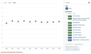 Gale Digital Scholar Lab Adds New Personalization and Visualization Features to Deliver Greater Research Insights