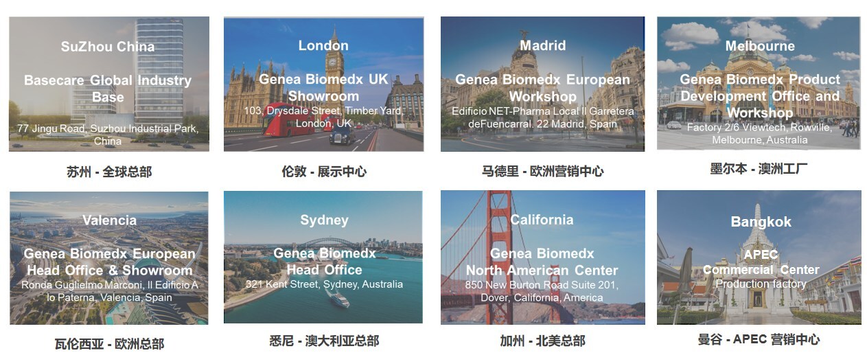 Unable to view the image, Please provide a valid URL.