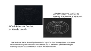 Toyota se mantiene en el primer puesto como fabricante de automóviles en la clasificación anual de patentes de EE. UU.