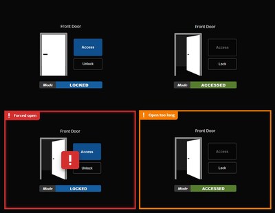 Unable to view the image, Please provide a valid URL.